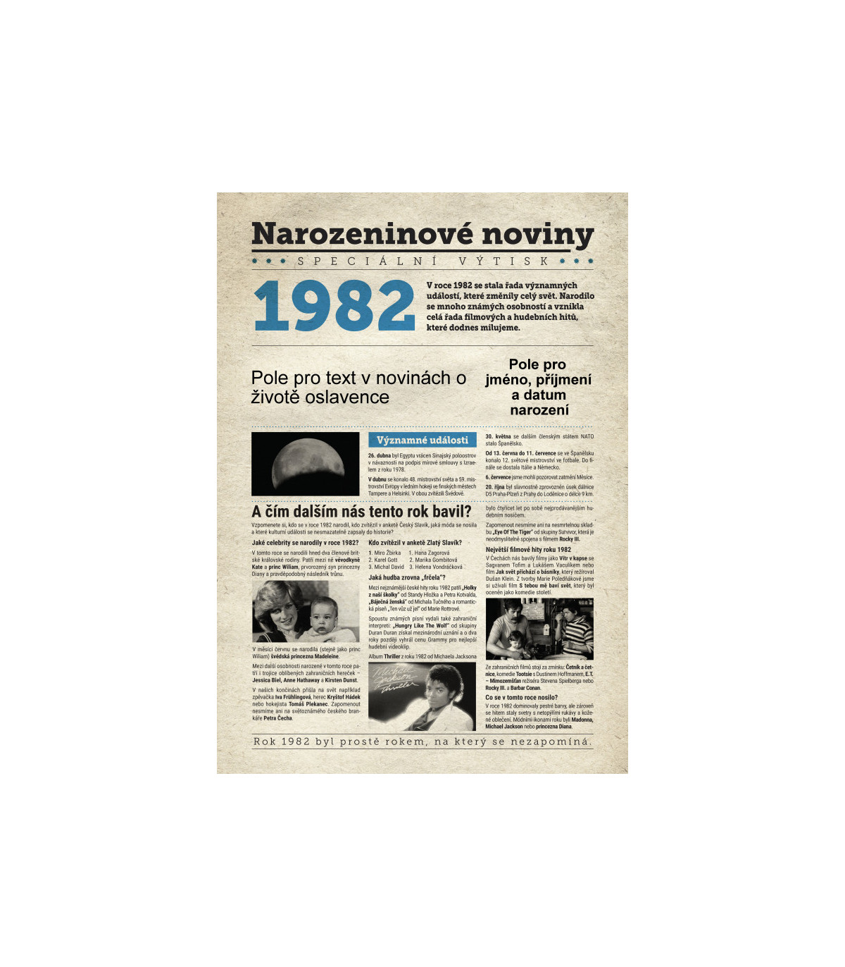 Narozeninové noviny 1982