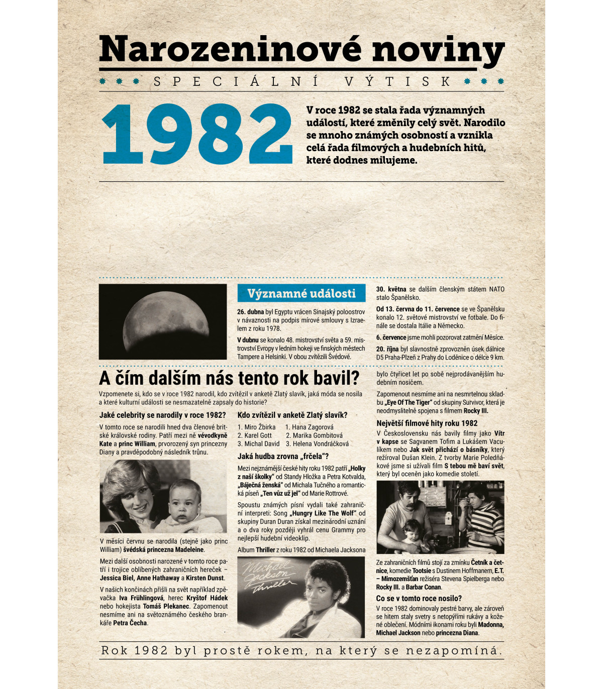 Narozeninové noviny 1982