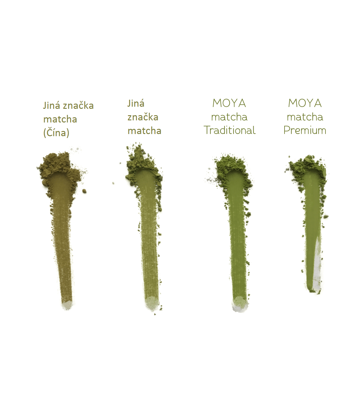 Tradiční japonská BIO matcha z 1. a 2. sklizně v tubě
