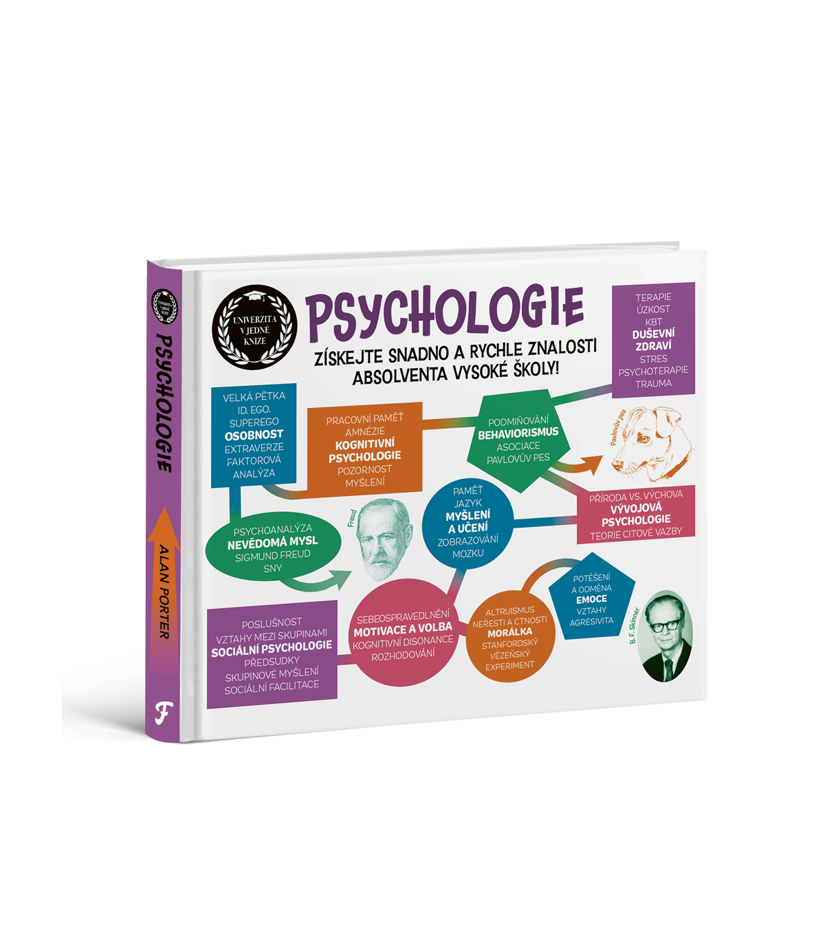 Univerzita v jedné knize: Psychologie