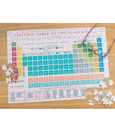 Puzzle v tubusu - periodická tabulka