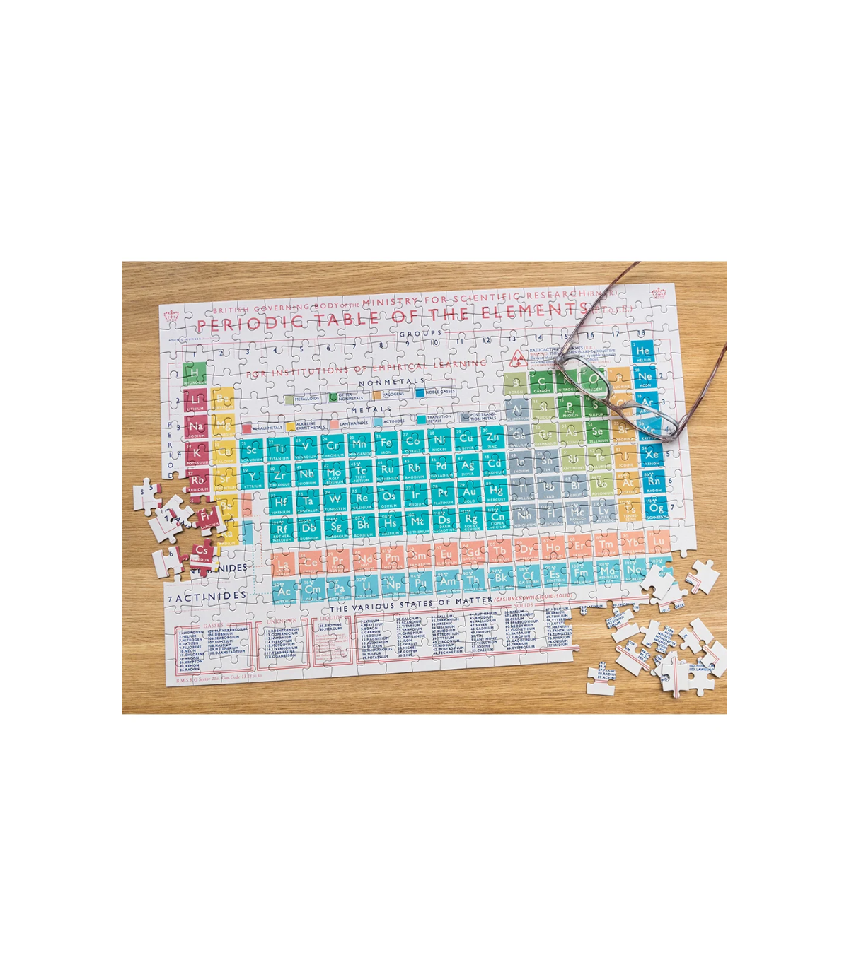 Puzzle v tubusu - periodická tabulka