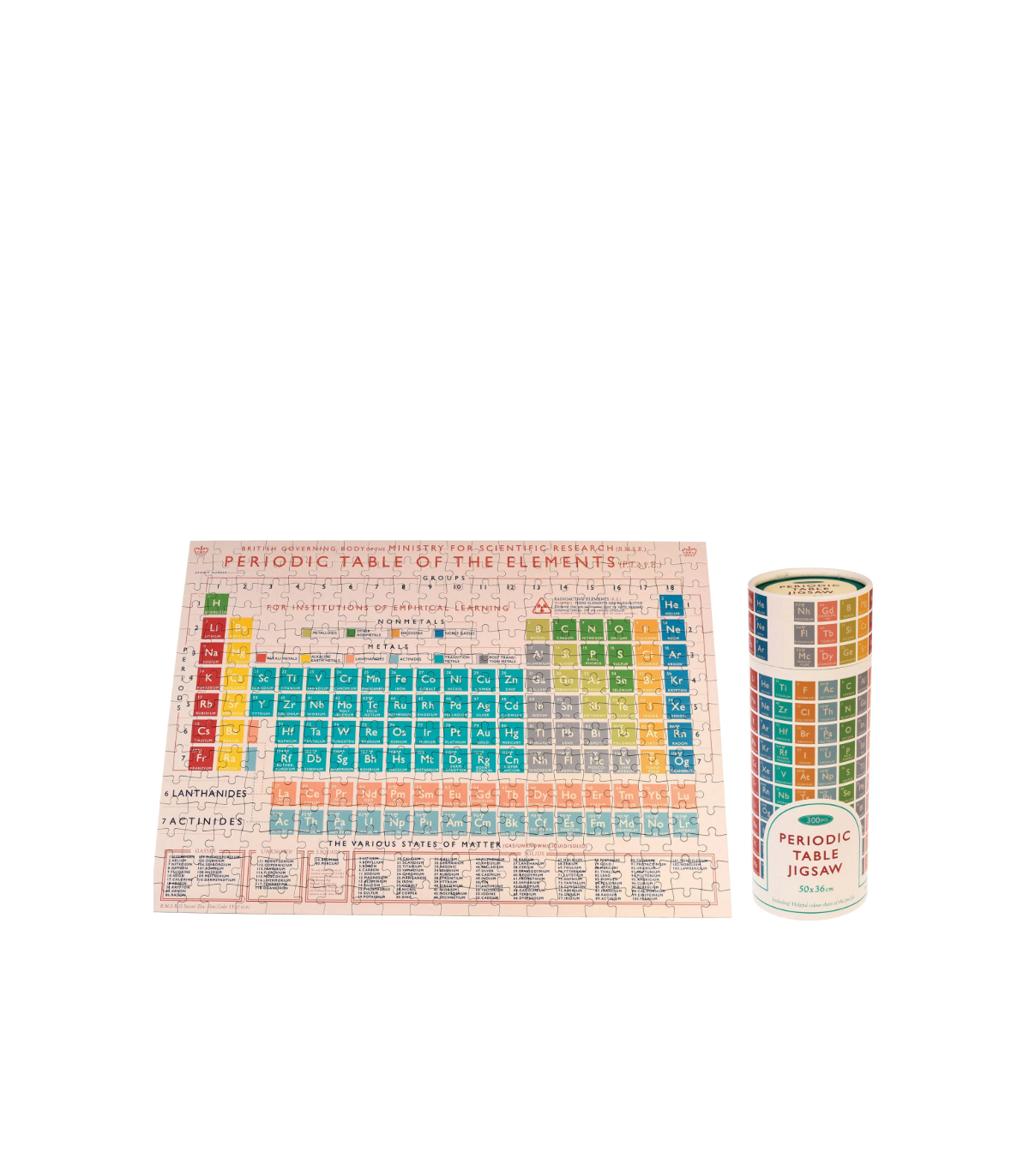 Puzzle v tubusu - periodická tabulka