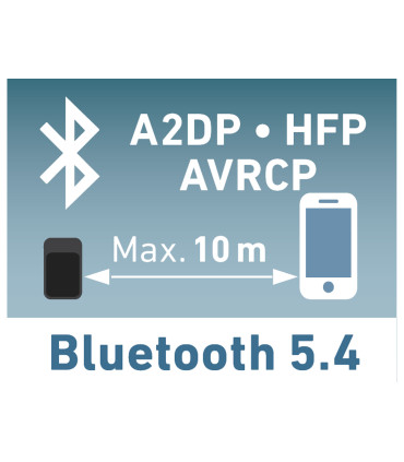 Bluetooth reproduktor/handsfree s magnetem nebo klipem