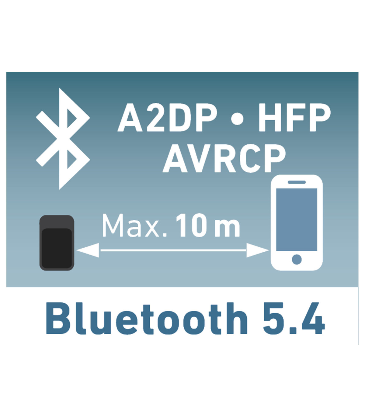 Bluetooth reproduktor/handsfree s magnetem nebo klipem