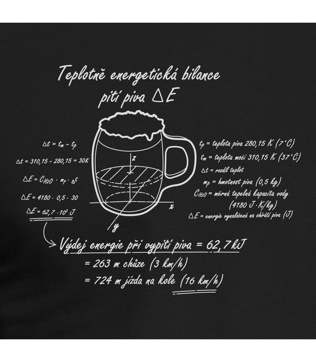 Originální tričko Energetická bilance piva
